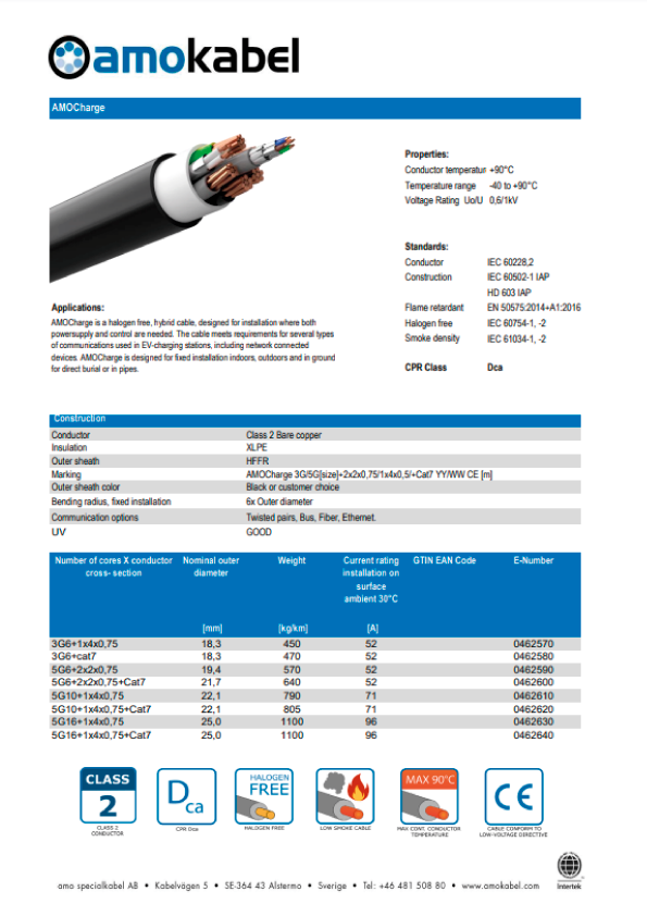 Amokabel - AMOCharge - Datasheet