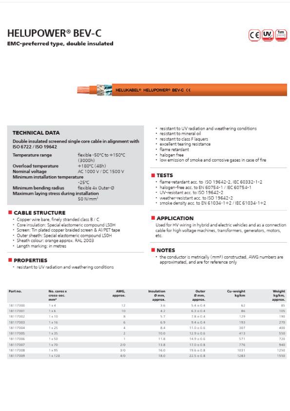 HELUPOWER® BEV-C
